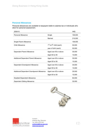 Doing Business in Hong Kong Guide




Personal Allowances
Personal allowances are available to taxpayers liable to salaries tax or individuals who
elect for personal assessment.

  2009/10                                                                       HK$

  Personal Allowance                                Single                      108,000

                                                    Married                     216,000

  Single Parent Allowance                                                       108,000
                                                     st      th
  Child Allowance                                   1 to 9 child (each)         50,000

                                                    year of birth (each)        50,000

  Dependent Parent Allowance                        Aged over 60 or above       30,000

                                                    Aged 55 to 59               15,000

  Additional Dependent Parent Allowance             Aged over 60 or above       30,000

                                                    Aged 55 to 59               15,000

  Dependent Grandparent Allowance                   Aged over 60 or above       30,000

                                                    Aged 55 to 59               15,000

  Additional Dependent Grandparent Allowance        Aged over 60 or above       30,000

                                                    Aged 55 to 59               15,000

  Disabled Dependent Allowance                                                  60,000

  Dependent Sibling Allowance                                                   30,000




                            Contact:
                            Andrew Ng, Director
                            Tel: (852) 25757383
                            andrewng@tcng-cpa.com                                     12:
                            www.tcng-cpa.com
 