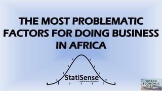 THE MOST PROBLEMATIC 
FACTORS FOR DOING BUSINESS 
IN AFRICA 
 