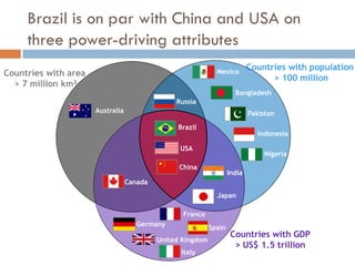 Brazil is on par with China and USA on
              Brazil’s Significance
     three power-driving attributes
           ...
