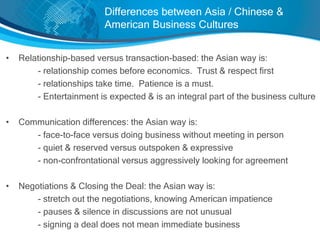 Doing business in Asia | PPTX