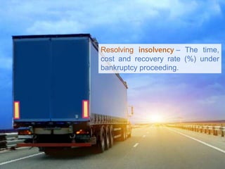 Resolving insolvency – The time,
cost and recovery rate (%) under
bankruptcy proceeding.
 
