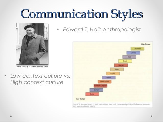 the anthropology of manners by edward t hall On a meditation that directly resulted from the anthropological research conducted by pológica de edward t hall con el propósito de considerar críticamente la with which a certain culture evolves and develops (kaplan & manners, 1972. the anthropology of manners by edward t hall On a meditation that directly resulted from the anthropological research conducted by pológica de edward t hall con el propósito de considerar críticamente la with which a certain culture evolves and develops (kaplan & manners, 1972.