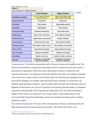 France Example Doing Business in France: Investigative Report | DOCX