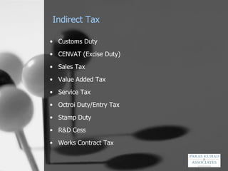 Indirect Tax Customs Duty CENVAT (Excise Duty) Sales Tax Value Added Tax Service Tax Octroi Duty/Entry Tax Stamp Duty R&D Cess Works Contract Tax  