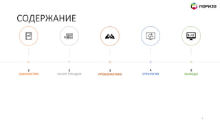 СОДЕРЖАНИЕ
2
1
ЗНАКОМСТВО
2
ОБЗОР ТРЕНДОВ
3
ПРОБЛЕМАТИКА
4
СТРАТЕГИЯ
5
ВЫВОДЫ
 