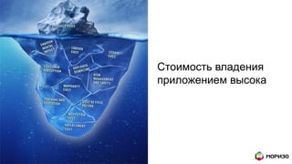 Стоимость владения
приложением высока
 