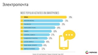 Электропочта
 