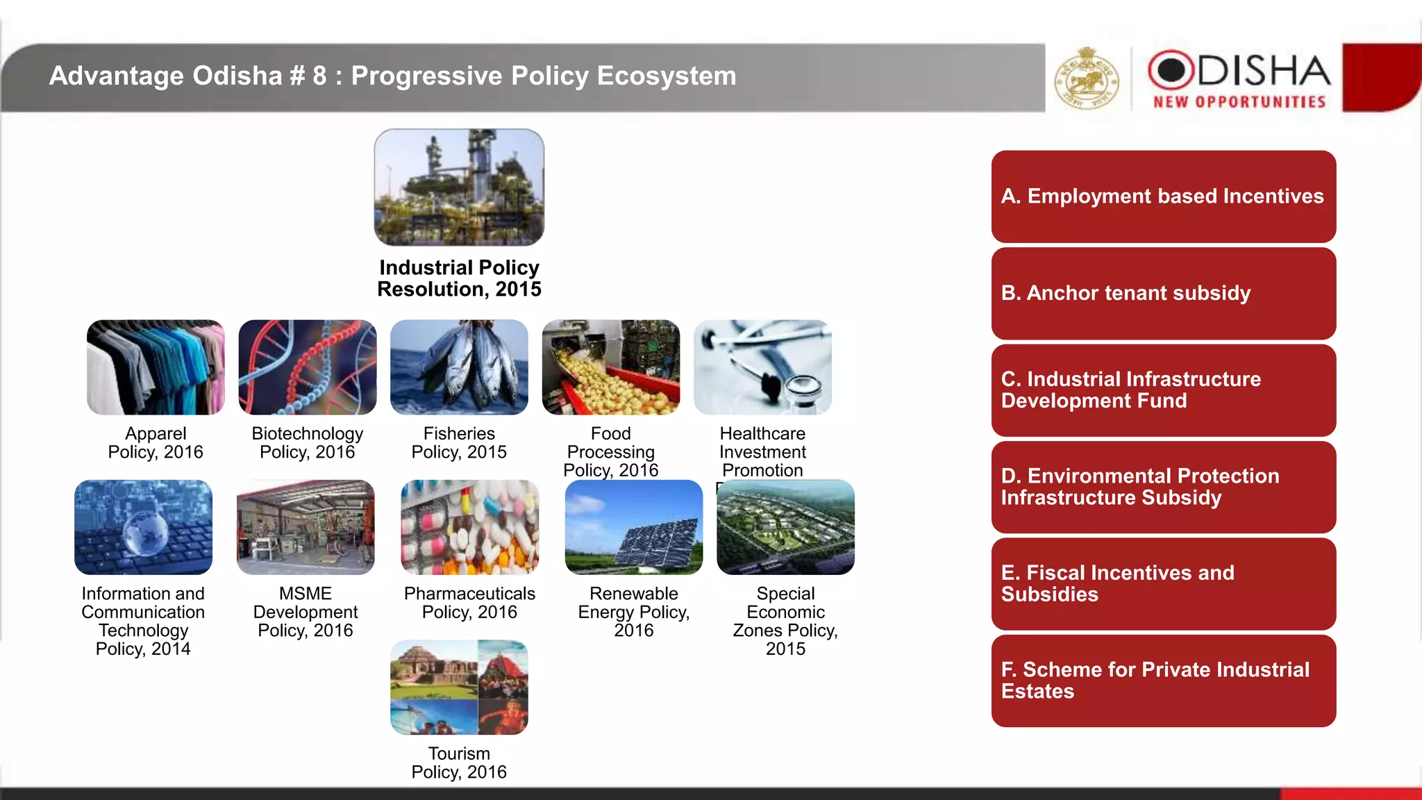 Advantage Odisha # 8 : Progressive Policy Ecosystem
Apparel
Policy, 2016
Biotechnology
Policy, 2016
Fisheries
Policy, 2015
Food
Processing
Policy, 2016
Healthcare
Investment
Promotion
Policy, 2016
Information and
Communication
Technology
Policy, 2014
MSME
Development
Policy, 2016
Pharmaceuticals
Policy, 2016
Renewable
Energy Policy,
2016
Special
Economic
Zones Policy,
2015
Tourism
Policy, 2016
Industrial Policy
Resolution, 2015
A. Employment based Incentives
B. Anchor tenant subsidy
C. Industrial Infrastructure
Development Fund
D. Environmental Protection
Infrastructure Subsidy
E. Fiscal Incentives and
Subsidies
F. Scheme for Private Industrial
Estates
 
