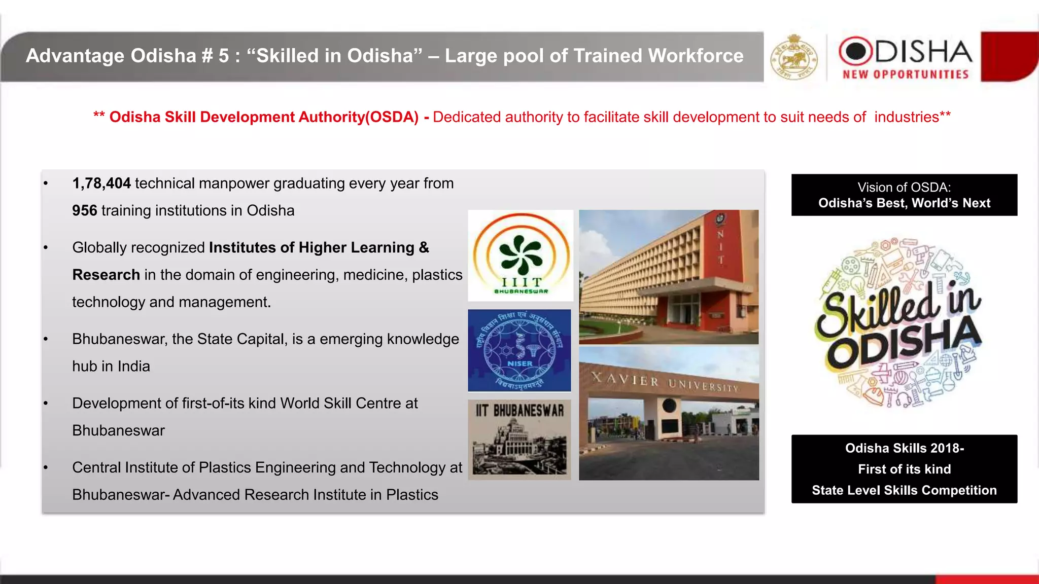 ** Odisha Skill Development Authority(OSDA) - Dedicated authority to facilitate skill development to suit needs of industries**
• 1,78,404 technical manpower graduating every year from
956 training institutions in Odisha
• Globally recognized Institutes of Higher Learning &
Research in the domain of engineering, medicine, plastics
technology and management.
• Bhubaneswar, the State Capital, is a emerging knowledge
hub in India
• Development of first-of-its kind World Skill Centre at
Bhubaneswar
• Central Institute of Plastics Engineering and Technology at
Bhubaneswar- Advanced Research Institute in Plastics
Advantage Odisha # 5 : “Skilled in Odisha” – Large pool of Trained Workforce
Odisha Skills 2018-
First of its kind
State Level Skills Competition
Vision of OSDA:
Odisha’s Best, World’s Next
 