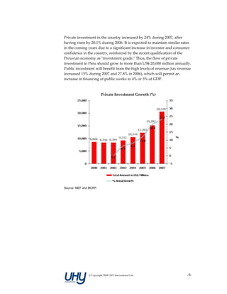 Private investment in the country increased by 24% during 2007, after 
having risen by 20.1% during 2006. It is expected to maintain similar rates 
in the coming years due to a significant increase in investor and consumer 
confidence in the country, reinforced by the recent qualification of the 
Peruvian economy as ʺinvestment grade.ʺ Thus, the flow of private 
investment in Peru should grow to more than US$ 20,000 million annually. 
Public investment will benefit from the high levels of revenue (tax revenue 
increased 15% during 2007 and 27.8% in 2006), which will permit an 
increase in financing of public works to 4% or 5% of GDP. 
 
 
                      Private Investment Growth (%) 




Source: MEF and BCRP.




               © Copyright 2009 UHY International Ltd                    ‐9‐
 