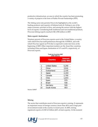productive infrastructure, an area in which the country has been promoting 
a variety of projects in the form of Public‐Private Partnerships (PPP).  
 
The fishing sector also permits Peru to be highlighted as the world’s 
leading producer and exporter of fishmeal and oil. Fishing is one of the 
major economic activities in Peru, and among the sectors with the highest 
level of exports. Considering both traditional and non‐traditional products, 
Peruvian fishing exports reached US$ 1,958 million in 2007.  

Main exports’ destinations 
Nineteen percent of Peruvian exports went to the United States, a country 
with which Peru has tariff preferences through the ATPDEA, and with 
which Peru has signed an FTA that is expected to enter into force at the 
beginning of 2009. Other important markets are the Asian bloc countries, 
including China and Japan, destination of 11% and 8%, respectively, of 
Peruvian exports. 

                                   Trade by Countries 2007
                                        (US$ millions)




Source: SUNAT

 

 

Mining 
The sector that contributes most to Peruvian exports is mining. It represents 
an important source of foreign currency (more than 40%) and a large part 
of investment made in the country in recent years. In 2003, mining 
registered exports of USD 4.5 billion (46% of total exports). At the moment 




                © Copyright 2009 UHY International Ltd                   ‐17‐
 