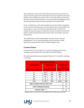 The taxable base is the result of the difference between the monthly net 
income and the expenses for maintenance of the slot machines and casino 
facilities. The monthly net income is the result of the difference between 
the total amount received by bets or money destined to gambling and the 
total amount delivered by the prizes granted in the same month. 
 
To fix a taxable base, a 2% of the monthly net income will be considered 
for the expenses of maintenance of slot machines and casino facilities. For 
that purpose, a reserve for that item should be made. If within one 
month, the amount of prizes exceeds the amount of income received, the 
balance will be deducted from the income of the next months, up to the 
full payment.  
 
The taxable base is fixed independently for each activity and each 
establishment. Tax on casino gambling and slot machines will be 
deducted to determine the income of third‐category class. 


Custom Duties 
Customs Duties levy the import to country of foreign goods and are 
calculated on the import CIF value (CIF Ad Valorem Duties).  
 
The following tariff structure includes 5 levels: 0, 9, 17 and 20%, totalling  
7, 351items.  


                                    PERU: TARIFF STRUCTURE

            TARIFF LEVELS                        TARIFF ITEMS             IMPORTS 2006

                                                                            CIF VALUE
                                                                       Millions   Percentage
     AD-VALOREM + OVERRATES                Number Percentage (%)
                                                                        US$           (%)
                   0%                       3,943            53.6       15,318        74.8

                   9%                       2,616            35.16      4,542         22.2

                   17%                       792             10.8        607           3.0

                   20%                        13              0.2         11           0.1

                  Total                     7,351            100.0      20,467       100.0

            SIMPLE AVERAGE APPLIED TARIFF RATE                                         5.0

                  TARIFF STANDARD DEVIATION                                            5.9

                        AVERAGE TARIFF 1_/                                             2.0

1_/ Effective Tariff = (Ad valorem CIF total collection amount /Total import amount CIF)
 


                   © Copyright 2009 UHY International Ltd                                    ‐36‐
 