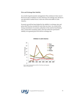 Price and Exchange Rate Stability  

As a result of good economic management, Peru continues to have one of 
the lowest rates of inflation in Latin American. Its exchange rate, left free to 
non‐speculative market forces, is also one of the most stable in Latin 
America.  
 
Economic growth has been helped by the stability in exchange rates and 
prices that Peru has recorded for more than ten years. As a result of the 
strong commitment of economic authorities to the need for fiscal balance 
and a conservative monetary policy, Peru has achieved a permanent 
stability in its general price level and its exchange rate.  




                              Inflation in Latin America




    Source: Banco Central de Reserva del Perú, Chile, Mexico and Argentina
    Data as of December 2007




                   © Copyright 2009 UHY International Ltd                    ‐5‐
 