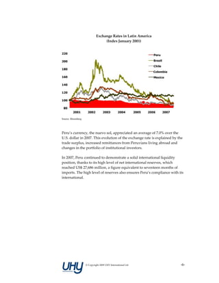 Exchange Rates in Latin America  
                                  (Index January 2001) 




Source: Bloomberg




Peru’s currency, the nuevo sol, appreciated an average of 7.0% over the 
U.S. dollar in 2007. This evolution of the exchange rate is explained by the 
trade surplus, increased remittances from Peruvians living abroad and 
changes in the portfolio of institutional investors. 

In 2007, Peru continued to demonstrate a solid international liquidity 
position, thanks to its high level of net international reserves, which 
reached US$ 27,686 million, a figure equivalent to seventeen months of 
imports. The high level of reserves also ensures Peru‘s compliance with its 
international.  




                    © Copyright 2009 UHY International Ltd                 ‐6‐
 