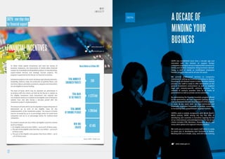 SIEPA - one-stop-shop 
for financial support 
FINANCIAL INCENTIVES 
W H Y 
I N V E S T ? 
22 
www.siepa.gov.rs 
www.privreda.gov.rs 
Decree Statistics as of October 2014 
TOTAL NUMBER OF 
SUBSIDIZED PROJECTS 200 
TOTAL VALUE 
OF THE PROJECTS 
TOTAL AMOUNT 
OF SUBSIDIES PLEDGED 
NEW JOBS 
CREATED 42,405 
A DECADE OF 
MINDING YOUR 
BUSINESS 
SIEPA was established more than a decade ago and 
entrusted with the mission to support foreign 
companies seeking to set up or expand their presence in 
Serbia and Serbian companies doing business abroad. 
Today, a staff of nearly 50 multilingual employees 
handles projects from and to all over the world. 
We provide professional services to companies 
interested in setting up business operations in Serbia, 
focusing on all relevant issues in their decision making 
process. Our staff is ready to offer information on the 
general investment environment as well as targeted 
legal and industry-specific advisory services. Our 
network of contacts provides links to all levels of 
government as well as private service providers. 
By administering the financial incentives program offered 
by the government, we have supported opening of more 
than 40 thousand new jobs since the launch of the program 
in 2006. At the same time, we have technically and 
financially supported thousands of Serbian companies 
in increasing their competiveness at global markets. 
SIEPA’s work is widely recognized, with World Bank’s 
MIGA ranking SIEPA among the top five IPAs of 
developing and countries in transition topping the list 
of our international acknowledgements. The list of our 
clients includes FIAT, Benetton, Panasonic, Bosch and 
many other global and regional industry leaders. 
We invite you to contact our expert staff which is ready 
to assist you in developing your business in Serbia. 
Working with us is simple, easy, and still costs nothing. 
www.siepa.gov.rs 
Source: SIEPA - October 2014 
 