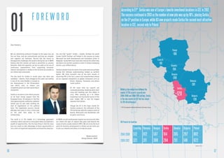 According to EY*, Serbia was one of Europe’s favorite investment locations in CEE in 2012. 
The success continued in 2013 as the number of ne w jobs was up by 18%, placing Serbia 
on the 5th position in Europe, while 63 ne w projects made Serbia the second most a ttractive 
Poland 
-180 
01 location in CEE, second only t o Poland. F O R E W O R D 
Czech R. 
-191 
Slovakia 
-104 
Hungary 
-289 
Romania 
-301 
Serbia 
+120 Bulgaria 
-139 
Poland 
802 
622 
Source: EY * 
Based on the comparison be tween the 
number of FDI projects secured o ver 
2004-2008 and 2009-2013 periods, Serbia 
is the only country in CEE tha t has raised 
its FDI a ttractiverness 
* EY European Attractiveness Survey 2014 
FDI Projects by Countries 
Slovakia 
305 
201 
Bulgaria 
287 
148 
Hungary 
597 
308 
Czech Rep. 
512 
321 
2004-2008 
2009-2013 
Romania 
612 
311 
Serbia 
164 
284 
Nikola Jankovic 
Acting Director, SIEPA 
06 07 
 