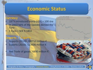 Economic Status
Currency
• 1873 introduced krona (SEK) = 100 öre
• In 2003 56% of the Swedes denied the
  Euro
• 1 Euro = SEK 9.1802

Imports / Exports
• Imports (2010): 106710 million €
• Exports (2010): 113600 million €

• Net Trade of goods: 6890 million €




  Geography & History * Demography * Economic Status * Doing Business in Sweden * Business Culture   17
 
