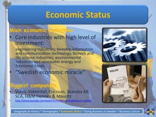 Economic Status
Main economic activities
• Core industries with high level of
  investment:
     engineering industries, forestry, information
     and communication technology, biotech and
     life science industries, environmental
     industries and renewable energy and
     functional foods
• “Swedish economic miracle”

Biggest companies
• Volvo, Vattenfall, Ericsson, Skanska AB,
  SCA, H&M Hennes & Mauritz
•    http://www.youtube.com/watch?v=fFHRAuvjOtQ&feature=related


    Geography & History * Demography * Economic Status * Doing Business in Sweden * Business Culture   20
 