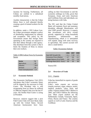 DOING BUSINESS WITH CUBA

incomes for housing. Furthermore, all              calling on their Government to end the
Cubans are entitled to a subsidized                economic embargo on Cuba, given that
monthly food rations.                              European, Asian, and Latin American
                                                   and Caribbean firms and individuals, are
Another characteristic is that the Cuban           doing business with Cuba.
labour force is well educated thereby
creating a pool of trained workers for the         The EIU said that the Cuban Central
market.                                            Bank will maintain fiscal and monetary
                                                   discipline although liberalization will
In addition, under a 1993 Labour Law,              slow GDP growth. However, it expects
the Cuban government adopted a policy              that investments will drive overall
of distributing employment by industry             growth, supported by rising household
and occupation. This policy by the                 operations;      infrastructure     and
Government means that foreign firms                manufacturing which it is anticipated
operating in the country are required to           will expand, along with some recovery
hire their labour through a state agency.          in agriculture. The current account will
One drawback from this system is that it           show a small deficit.
limits the freedom of firms to choose
their own workers.                                        Table 5 Economic Outlook

                                                                             2006 2007 2008
Table 4 2006 Labour Force by Economic            Real GDP Growth (%)         11.1 7.10  5.7
Sector                                           Consumer Price Inflation     6.7  3.6  4.1
                                                 Budget Balance (% of GDP)   -3.8 -3.2 -2.4
       Sector                 %                  Exchange Rate (US $ : Euro) .93   .93  .90
       Agriculture            20
       Industry               19.4                 Source:EIU
       Services               60
       Total Unemployment     1.9
                                                   2.4    Overview of Trade

2.3    Economic Outlook                            2.4.1 Exports

The Economist Intelligence Unit (EIU)              Cuba has intensified its exports of goods
anticipates that Cuba’s economic future            and services.
will be shaped by the successor to Fidel           Cuba’s main exports are services
Castro. The President who is still                 (mainly tourism), sugar, tobacco, nickel,
recuperating from an illness he suffered           medical products, citrus fruits and
in 2006 has shaped Cuba over the last 47           coffee. Exports totaled US$2.5 Billion in
years. His brother Raul Castro is acting           2005, and US$2.8 Billion the following
as President.                                      year. Main export markets are the
                                                   Netherlands, Canada, Venezuela, Spain,
However, analysts suggest that a post              China, Russia and France. The country
Fidel Castro Cuba will most likely make            exports as well to Latin America and the
up with the United States. Several                 Caribbean
American businessmen have been


                                             9
 