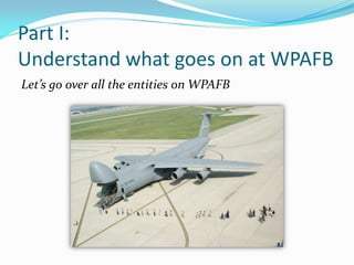 Part I:
Understand what goes on at WPAFB
Let’s go over all the entities on WPAFB
 