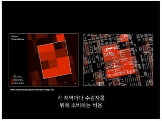 각 지역마다 수감자를
위해 소비하는 비용
 