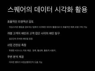스퀘어의 데이터 시각화 활용
효율적인 트랜잭션 검토
의심스러운 행동을 검토하는 팀에서 시각화된 데이터 활용으로 더 효율적인 예측 모델 구축 가능
개별 고객의 패턴과 고객 집단 사이의 패턴 탐구
집단간의 추세와 패턴을 찾음
사업 건전성 측정
투명한 비즈니스 지표 제공: 등록, 활성화, 활동적 사용자.
주변 분석 제공
어떠한 행위가 비정상행위인지 도출 가능
 