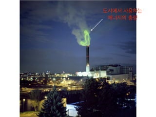 도시에서 사용하는 
에너지의 총량
 