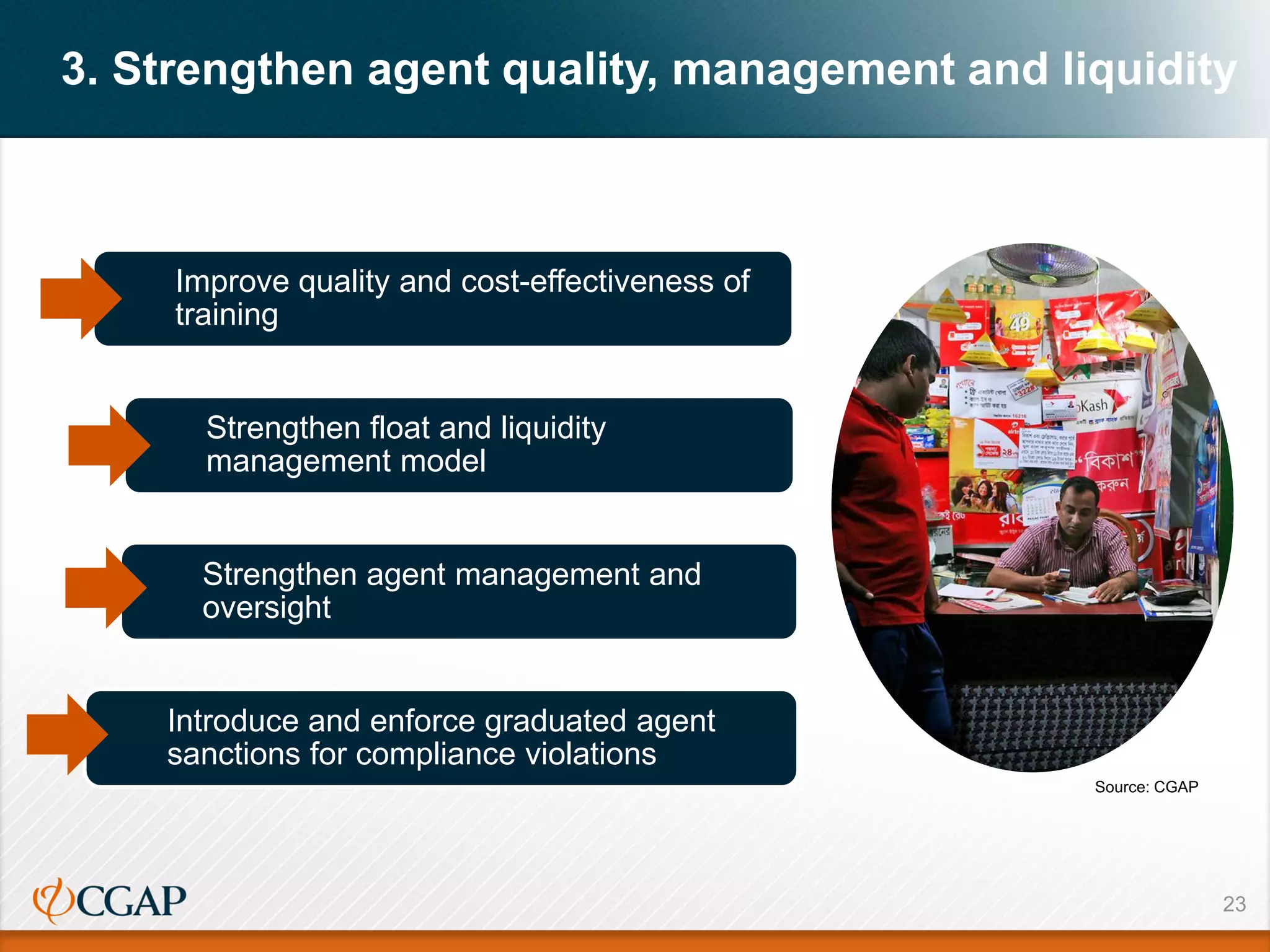 23
3. Strengthen agent quality, management and liquidity
Improve quality and cost-effectiveness of
training
Strengthen float and liquidity
management model
Strengthen agent management and
oversight
Introduce and enforce graduated agent
sanctions for compliance violations
Source: CGAP
 