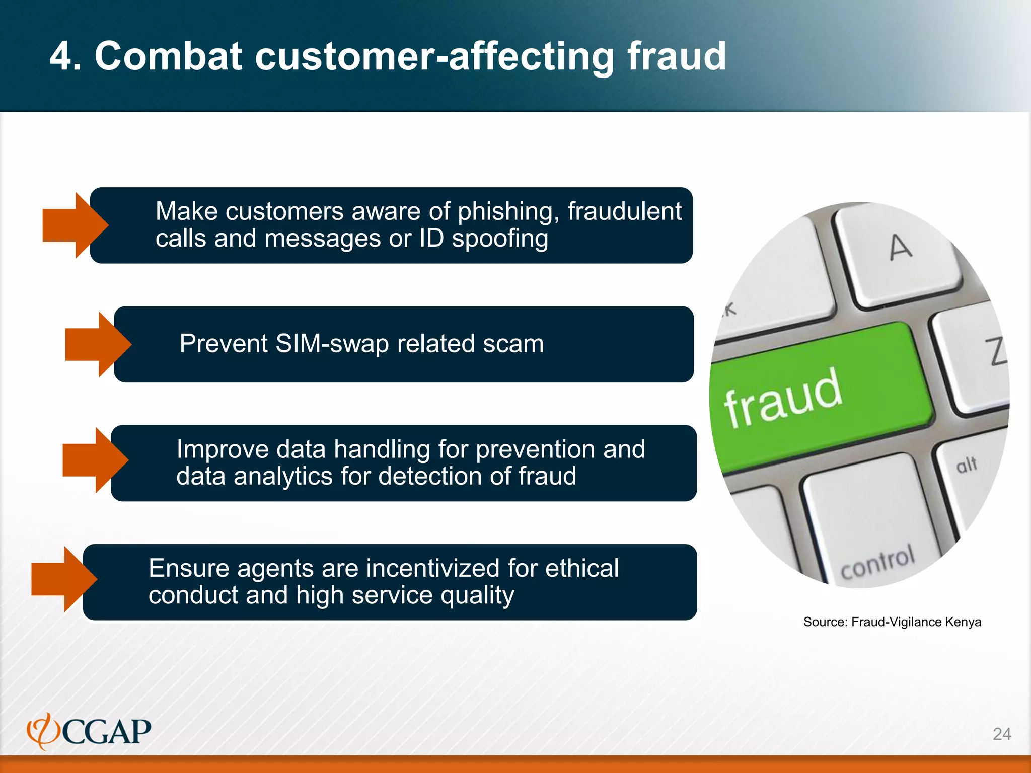 24
4. Combat customer-affecting fraud
Make customers aware of phishing, fraudulent
calls and messages or ID spoofing
Prevent SIM-swap related scam
Improve data handling for prevention and
data analytics for detection of fraud
Ensure agents are incentivized for ethical
conduct and high service quality
Source: Fraud-Vigilance Kenya
 