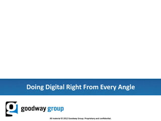 1
Doing Digital Right From Every Angle
 
