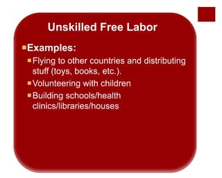 Unskilled Free Labor
Examples:
Flying to other countries and distributing
stuff (toys, books, etc.).
Volunteering with children
Building schools/health
clinics/libraries/houses
 