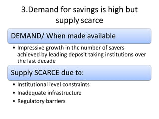 3.Demand for savings is high but
          supply scarce
DEMAND/ When made available
• Impressive growth in the number of ...