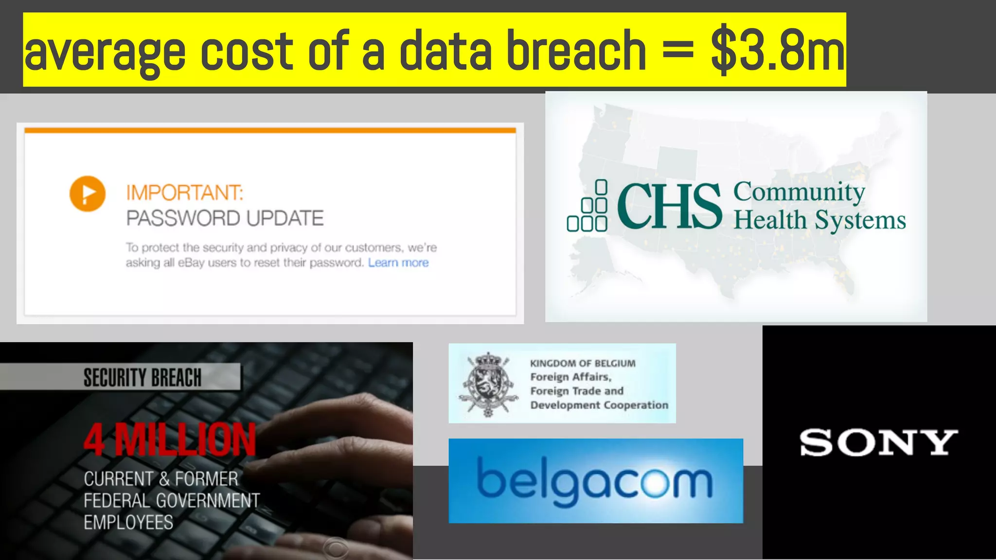 average cost of a data breach = $3.8m
 