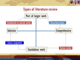 Types of literature review
                        Part of larger work
Introduction to journal article                               Thesis/dissertation


Selective                                                            Comprehensive


Course assignment
                                                                           Review article
                           Standalone work

                            Abd Karim Alias@2010 [akarim@usm.my]
 