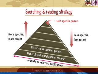 Searching & reading strategy
                                                Field specific papers


More specific,                                                  Less specific,
more recent                                                     less recent




                      Abd Karim Alias@2010 [akarim@usm.my]
 
