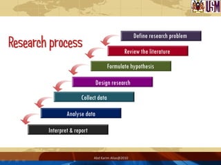 Define research problem

                                      Review the literature

                              Formulate hypothesis

                       Design research

               Collect data

        Analyse data

Interpret & report


                     Abd Karim Alias@2010
 