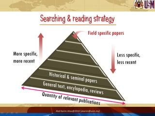 Searching & reading strategy
                                                Field specific papers


More specific,       ...