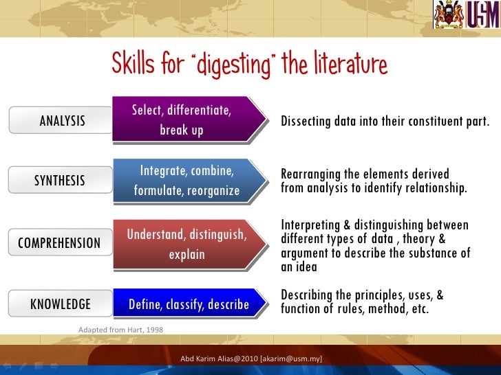 Identifying related literature picture