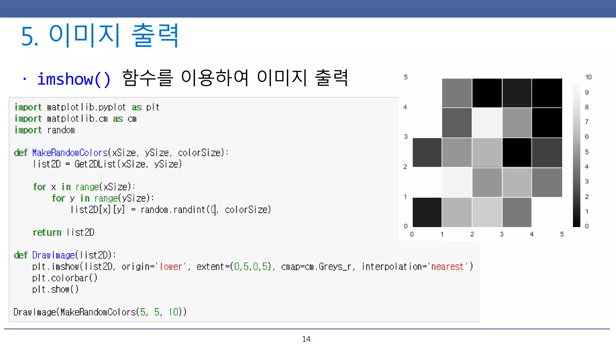 Doing math with python.ch06