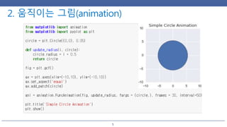 Doing math with python.ch06