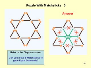 54
Puzzle With Matchsticks 3
Answer
Refer to the Diagram shown.
Can you move 6 Matchsticks to
get 6 Equal Diamonds?
 