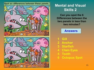 71
Mental and Visual
Skills 2
Answers
Can you spot the 6
Differences between the
two panels in less than
two minutes?
1 Gill
2 Anchor
3 Starfish
4 Clam Eyes
5 Tooth
6 Octopus Spot
 