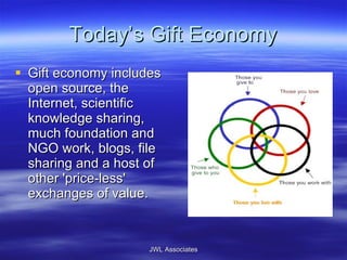 Today’s Gift Economy Gift economy includes open source, the Internet, scientific knowledge sharing, much foundation and NGO work, blogs, file sharing and a host of other 'price-less' exchanges of value. JWL Associates 