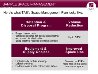 SAMPLE SPACE MANAGEMENT
PLAN
Here’s what TAB’s Space Management Plan looks like:
Retention &
Disposal Program

Volume
Reduction

• Purge non-records
• Schedule records for destruction/destroy
records up for destruction
• Send inactive records to offsite storage

Up to 50%!

Equipment &
Supply Choices

Improved
Space Use

• High-density mobile shelving
• Lateral shelving
• End tab folders with color-coded labels

Store up to 339%
more files in the same
amount of space.

 