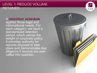 LEVEL 1: REDUCE VOLUME
RETAINED
A retention schedule
applies those legal and
informational needs. For
each category, we have a
standardized retention
period, which carries the
weight of corporate policy.
It provides authority for
records disposal to take
place and demonstrates due
diligence if records are ever
called into question.

 