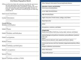 Oral History Biographical Sketch
Filling out this form before the interview may help the interviewer
ask more appropriate and interesting questions. The
interviewee should not feel compelled to complete the entire
form, but only those parts that are applicable, relevant, or
suitable. Again, interviewees should only fill out what they
would like to.
Interviewee’s Full Name:
_________________________________________________
___
Contact information:
_________________________________________________
_________________________________________________
______
Family History
Birthday & birth place:
_________________________________________________
___
Father’s Name:
_________________________________________________
___
Father’s birthday and birth place:
_________________________________________________
_
Father’s occupations:
_________________________________________________
___
Mother’s Name:
_________________________________________________
___
Mother’s birthday and birth place:
_________________________________________________
_
Mother’s occupations:
_________________________________________________
___
Spouse’s Name:
_________________________________________________
___
Spouse’s birthday and place of birth:
________________________________________________
Other Relevant Information Concerning Family History:
________________________________________________________
Education, Career, and Activities
Elementary School(s)/Dates:
________________________________________________________
Junior High School(s)/Dates:
________________________________________________________
High School(s)/Dates:
________________________________________________________
Higher Education (Trade School, College, etc)/ Dates:
________________________________________________________
Major/Specialty:
________________________________________________________
Other:
________________________________________________________
Occupations, Locations, and Dates:
_________________________________________________
If Applicable
Government Offices Held (city, county, state, national, and dates):
________________________________________________________
Political Background (political orientation, party affiliation, positions
held, and
dates):_____________________________________________
Military Service (branch, rank, awards and honors, dates):
________________________________________________________
Community Services and Civic Activities (organization/activity, offices
held:____________________________________________________
Religious Affiliation and Activities:
________________________________________________________
Other Information:
________________________________________________________
Prepared By & Date: _______________________________________
 
