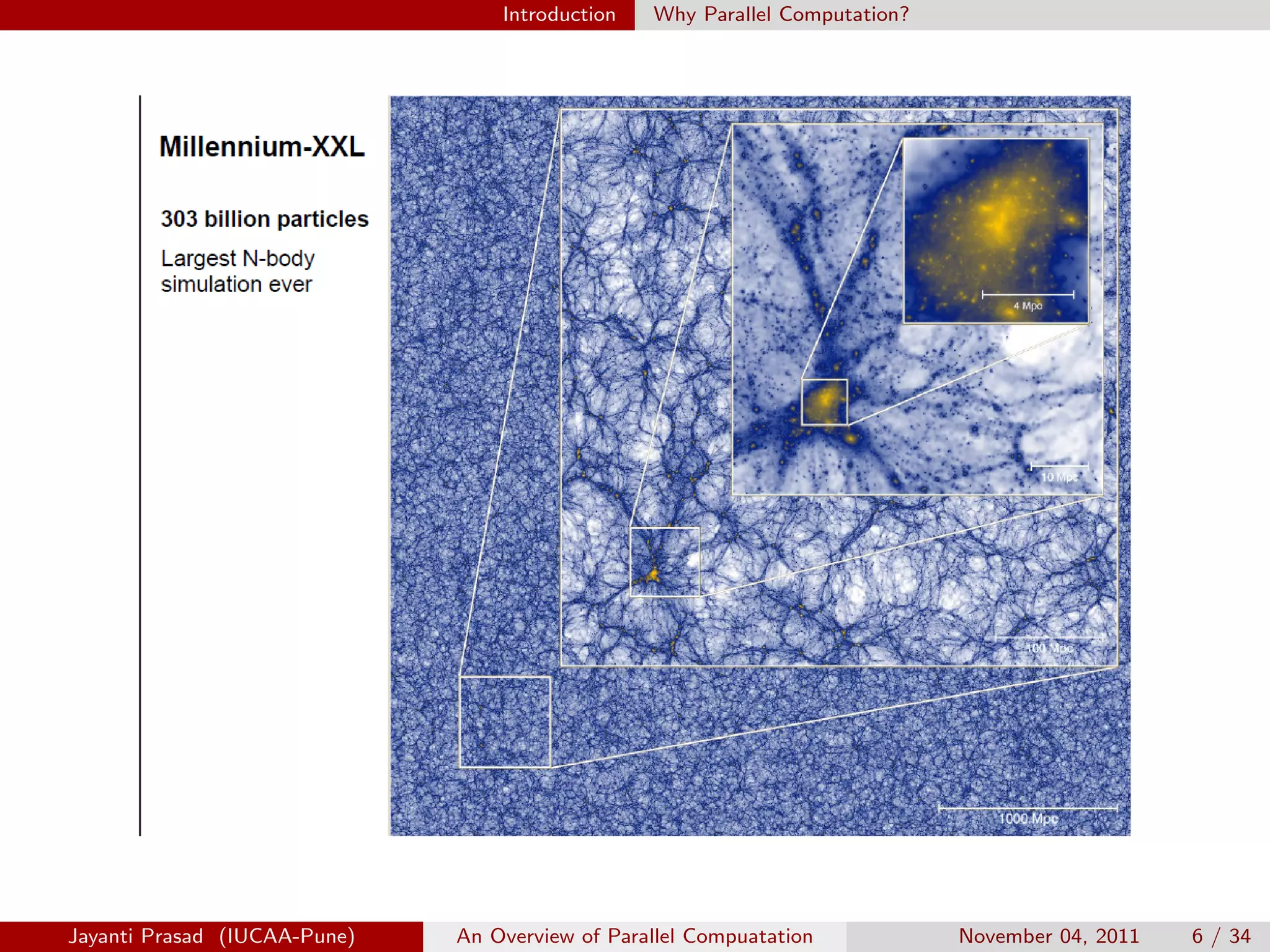 Introduction Why Parallel Computation?
Jayanti Prasad (IUCAA-Pune) An Overview of Parallel Compuatation November 04, 2011 6 / 34
 