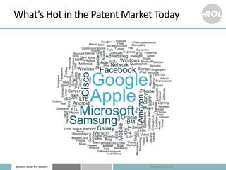 Business Sense • IP Matters
What’s Hot in the Patent Market Today
4Copyright 2016 ROL
 