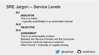 SLI
INDICATOR
This is a metric
-- typically quantifiable in an automated manner
SLO
OBJECTIVE
SLA
AGREEMENT
This is an enforceable contract
Between the Service Provider and the Consumer
Consumer could be internal or external
Often Formal + Culturally or Legally binding
@capileigh stealthybox
SRE Jargon -- Service Levels
 