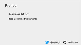 Continuous Delivery
Zero-Downtime Deployments
@capileigh stealthybox
Pre-req:
 